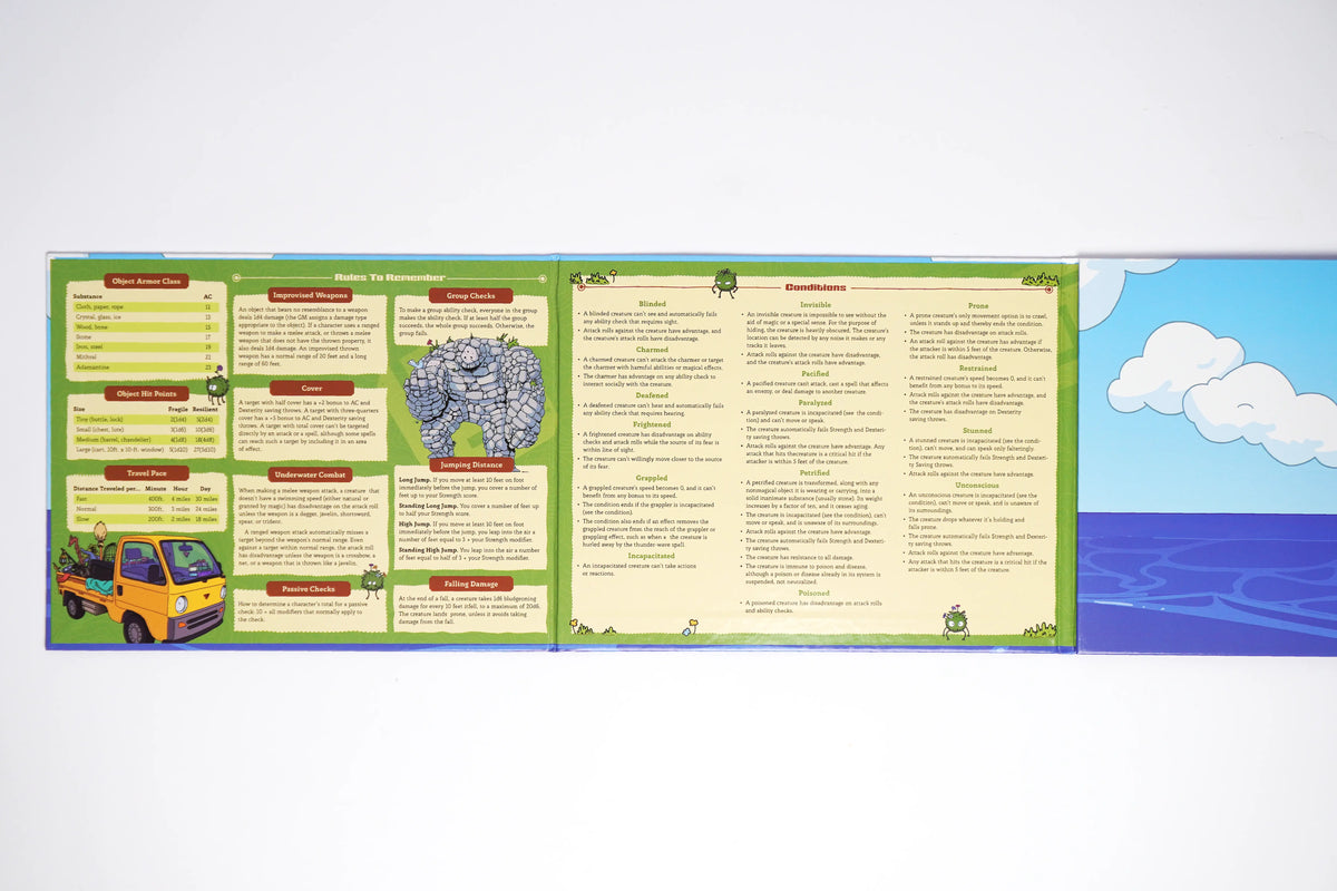 Obojima DM Screen