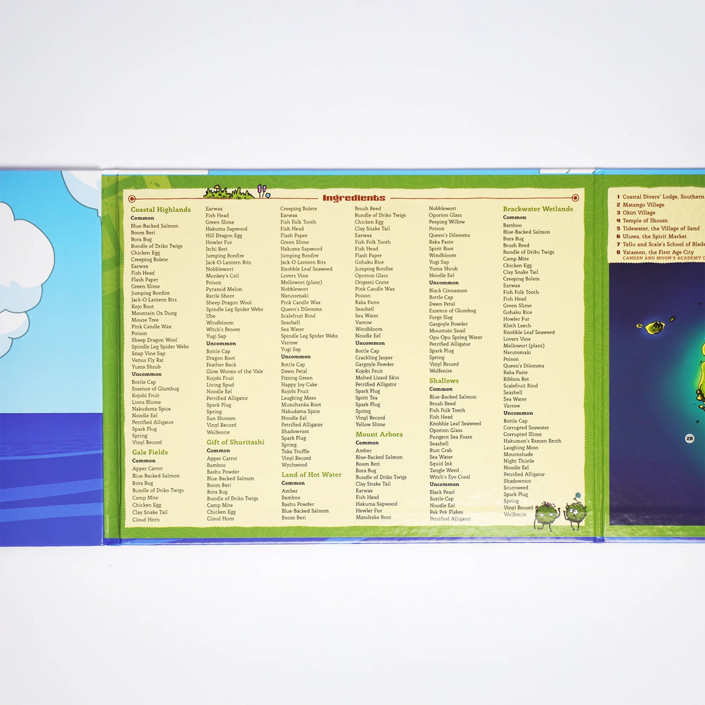 Obojima DM Screen