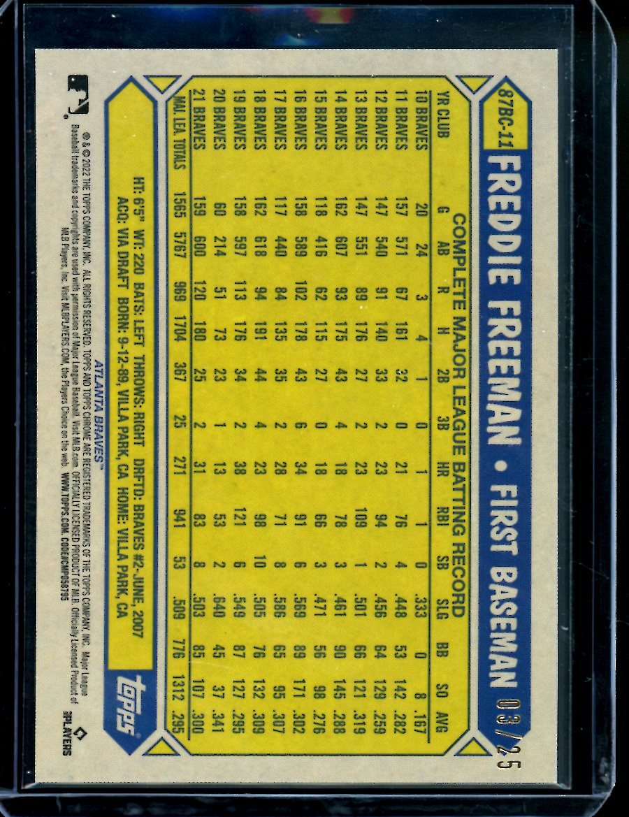 2022 Topps Chrome Ben Baller Freddie Freeman Orange /25 Dodgers