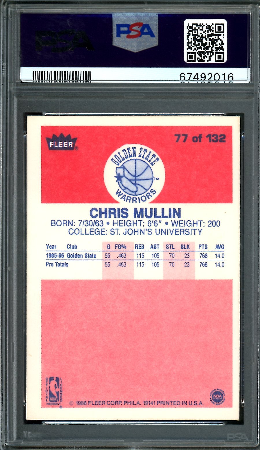 1986 Fleer Chris Mullin PSA 6 Warriors