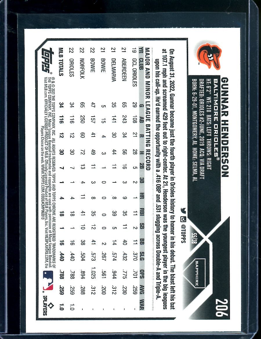 2023 Topps Chrome Sapphire Gunnar Henderson Rookie Orioles
