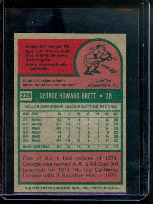 1975 Topps Mini George Brett Rookie Card #228 NM-MT Royals
